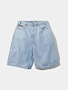 Шорты Butter Goods Baggy Shorts Light Blue