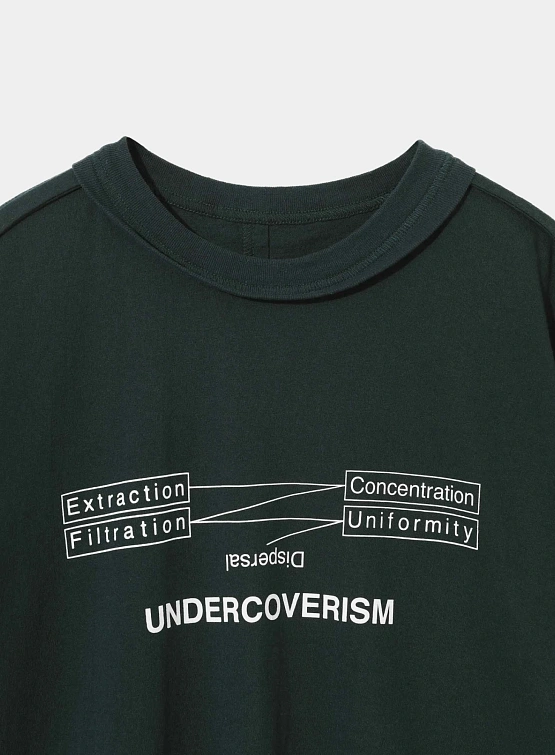 Футболка UNDERCOVER Dispersal Graphic Cotton Green