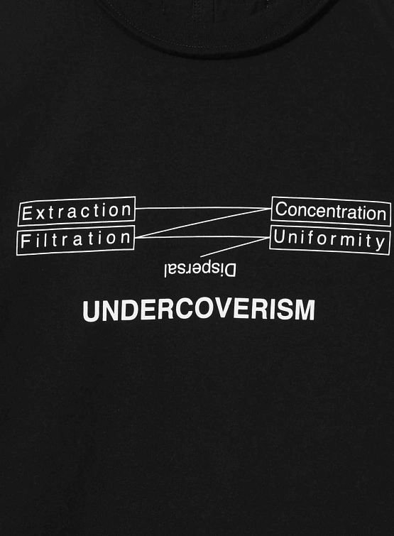 Футболка UNDERCOVER Dispersal Graphic Cotton Black